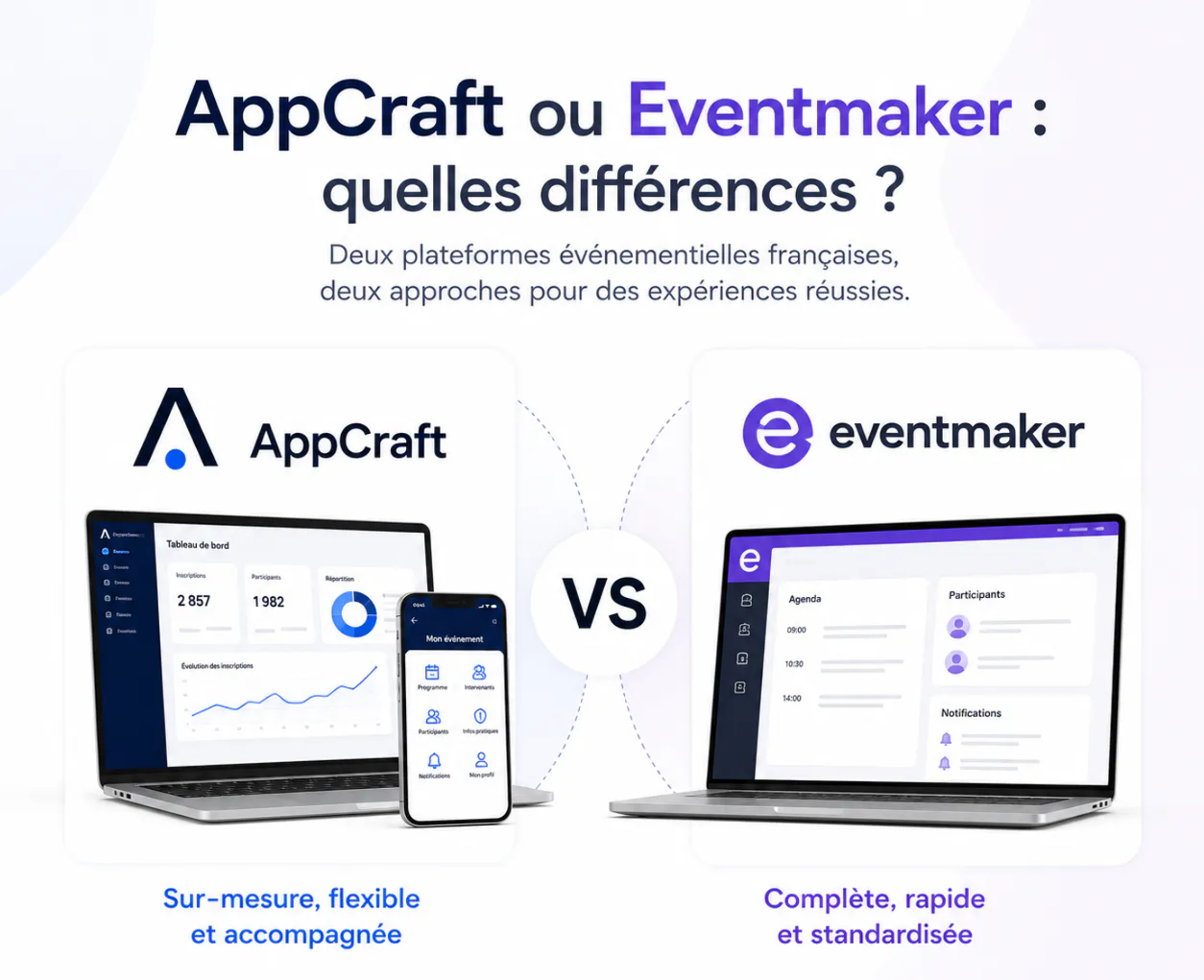 AppCraft o Eventmaker: ¿qué diferencias hay entre estas dos plataformas para la organización de eventos?
